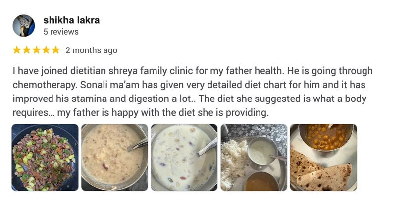 Online Diet Review