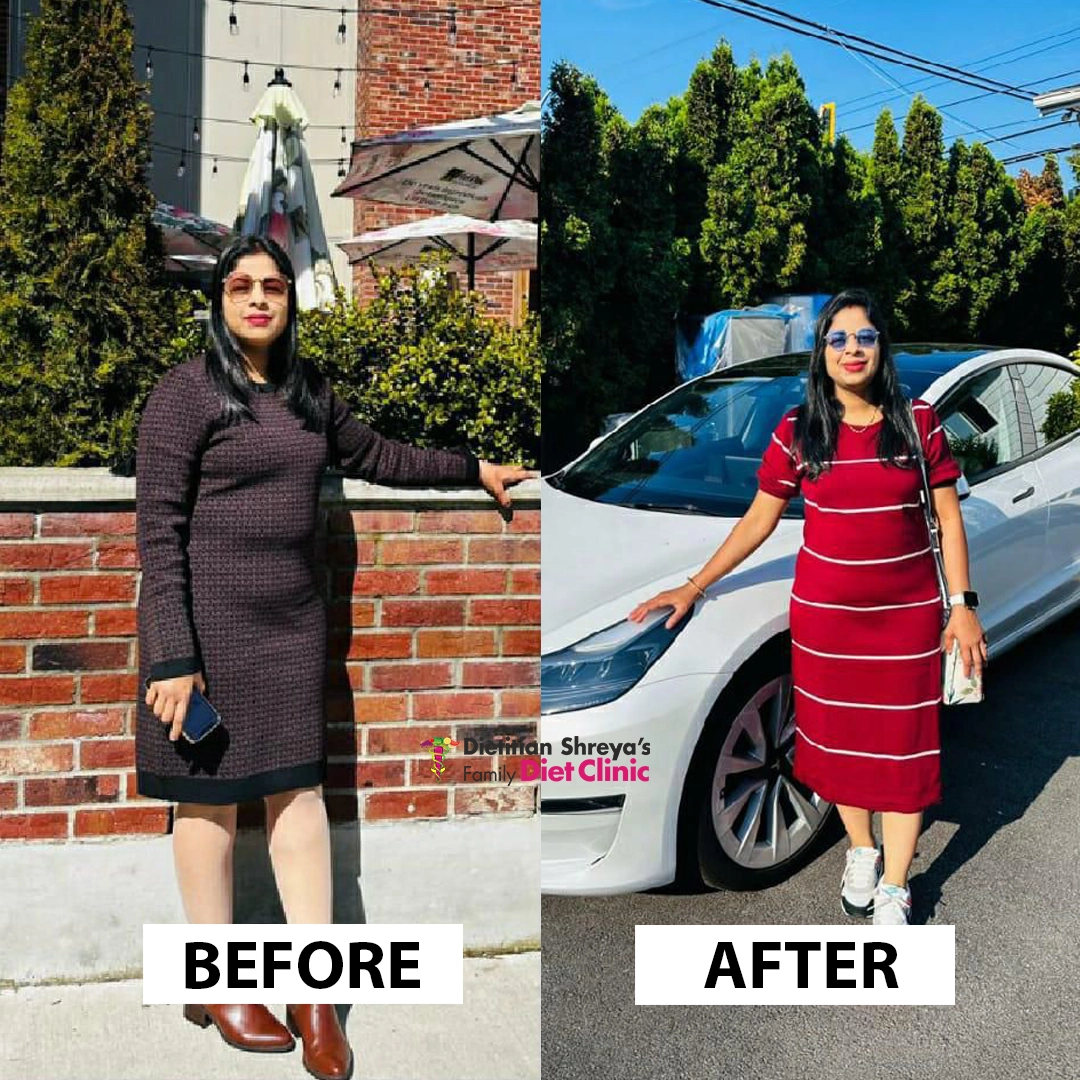 Online Diet Result